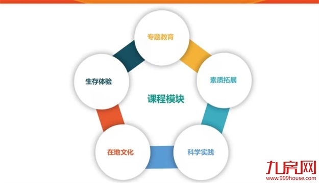 厦门房产,厦门房地产,厦门新房,九房网,厦门房产 厦门房产,厦门房地产,厦门新房,九房网,厦门房产