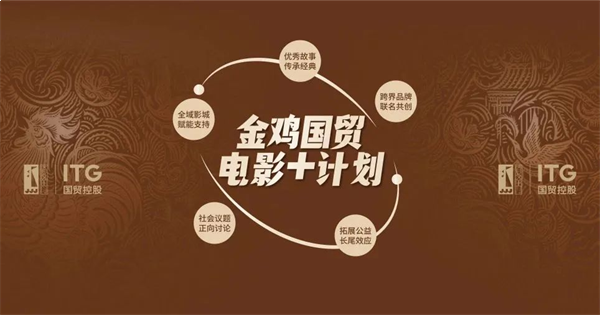 上美影奇幻乐园·哪吒闹海特展启幕式暨影动未来·IP新力量发布会,在厦门园博苑成功举办!——九房网 上美影奇幻乐园·哪吒闹海特展启幕式暨影动未来·IP新力量发布会,在厦门园博苑成功举办!——九房网