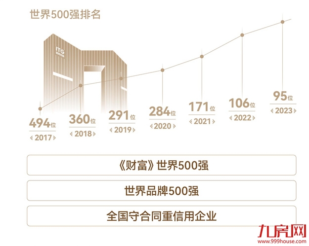 厦门房产,厦门房地产,厦门新房,九房网,厦门房产 厦门房产,厦门房地产,厦门新房,九房网,厦门房产