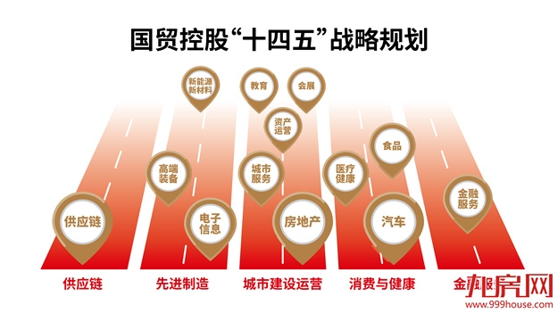 厦门房产,厦门房地产,厦门新房,九房网,厦门房产 厦门房产,厦门房地产,厦门新房,九房网,厦门房产