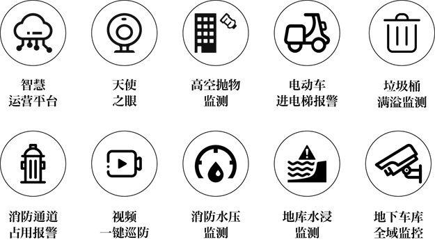 时代标杆|为五缘敬献一座不可复制的「臻」贵资产——九房网 时代标杆|为五缘敬献一座不可复制的「臻」贵资产——九房网