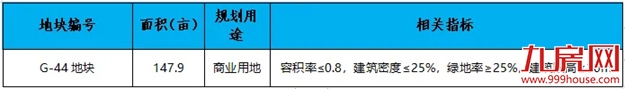 扎根石狮 富贵花开 | 石狮市召开2024年城市招商推介会——九房网 扎根石狮 富贵花开 | 石狮市召开2024年城市招商推介会——九房网