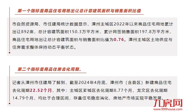 土地供应平稳有序！漳州商品住房“去化周期”处于合理区间——九房网