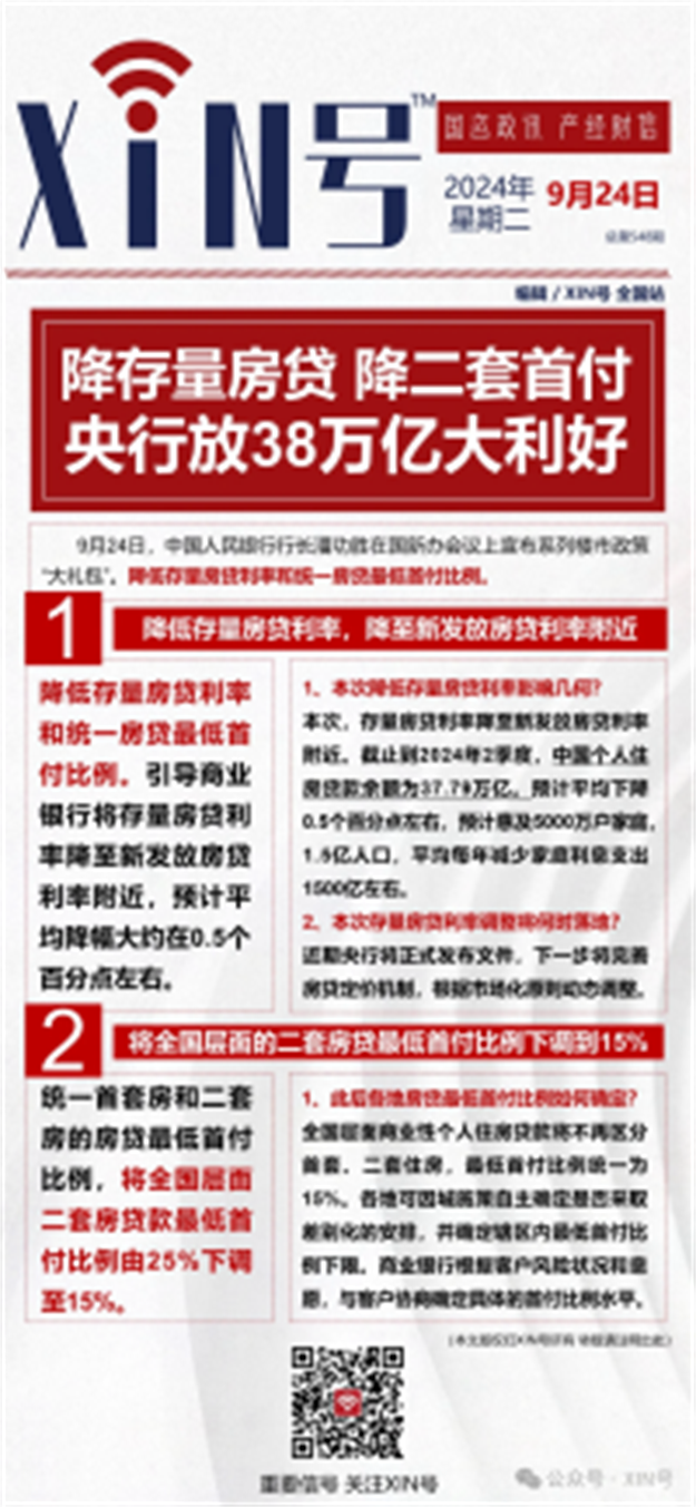 集美桥头建发鲤悦首开大捷!厦门楼市注入强心剂!——九房网 集美桥头建发鲤悦首开大捷!厦门楼市注入强心剂!——九房网