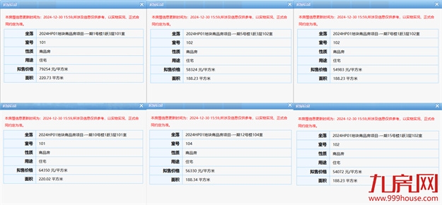 厦门房产,厦门房地产,厦门新房,九房网,厦门房产 厦门房产,厦门房地产,厦门新房,九房网,厦门房产