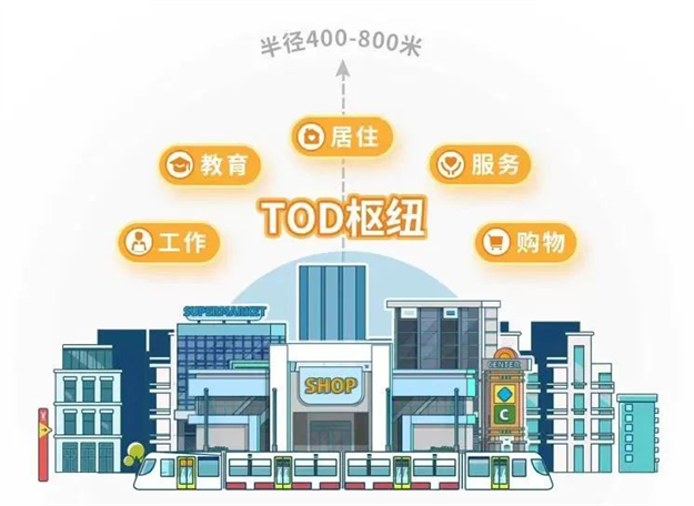 厦门房产,厦门房地产,厦门新房,九房网,厦门房产 厦门房产,厦门房地产,厦门新房,九房网,厦门房产