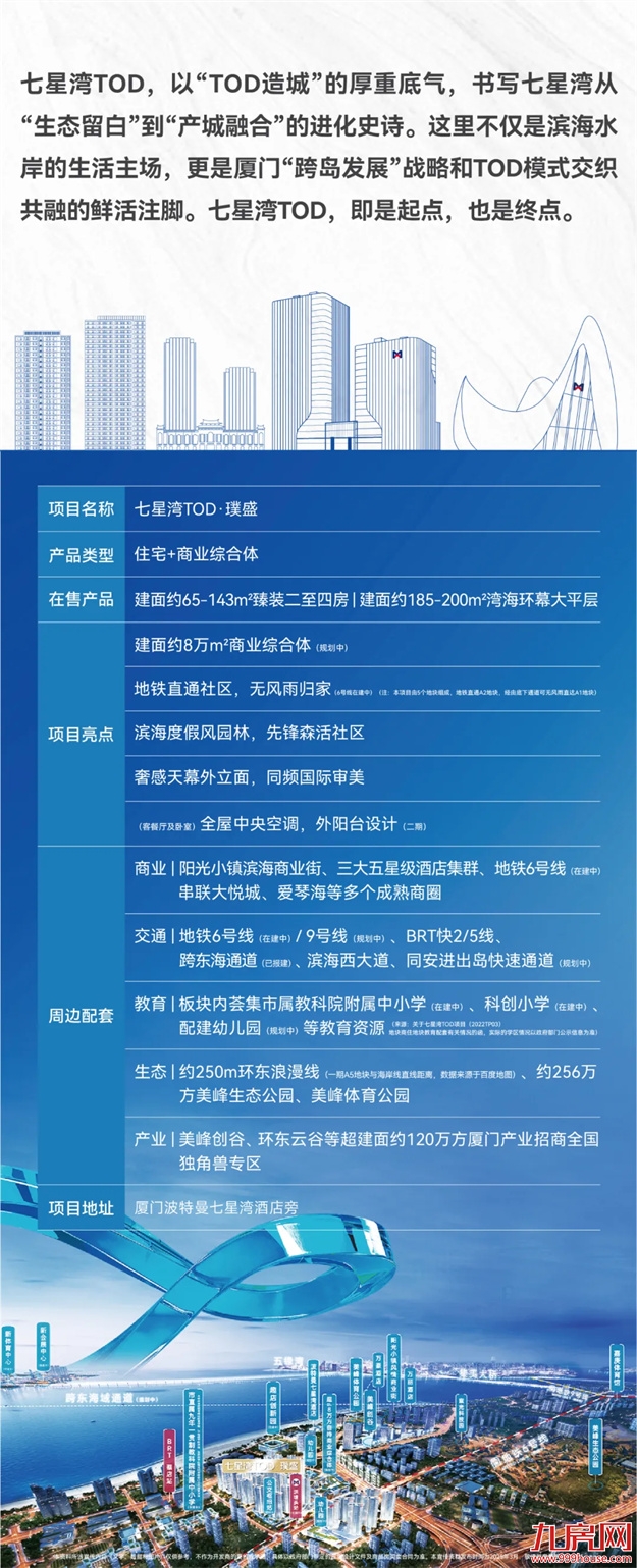 七星湾TOD | 产城融合的进化史诗——九房网