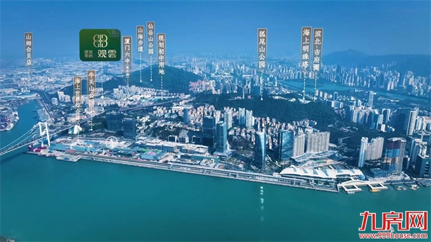 厦门房产,厦门房地产,厦门新房,九房网,厦门房产 厦门房产,厦门房地产,厦门新房,九房网,厦门房产