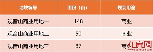 狮城兴业 金潮涌聚 | 2025年石狮市城市招商推介会圆满举行——九房网 狮城兴业 金潮涌聚 | 2025年石狮市城市招商推介会圆满举行——九房网