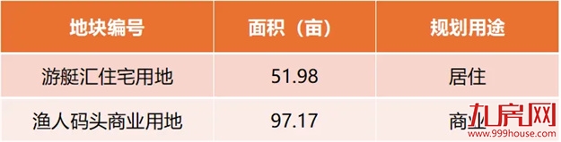 狮城兴业 金潮涌聚 | 2025年石狮市城市招商推介会圆满举行——九房网 狮城兴业 金潮涌聚 | 2025年石狮市城市招商推介会圆满举行——九房网