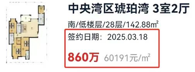 书香五缘104㎡首开逆天价格!均价5.6万/㎡再次杀疯全岛内!——九房网 书香五缘104㎡首开逆天价格!均价5.6万/㎡再次杀疯全岛内!——九房网