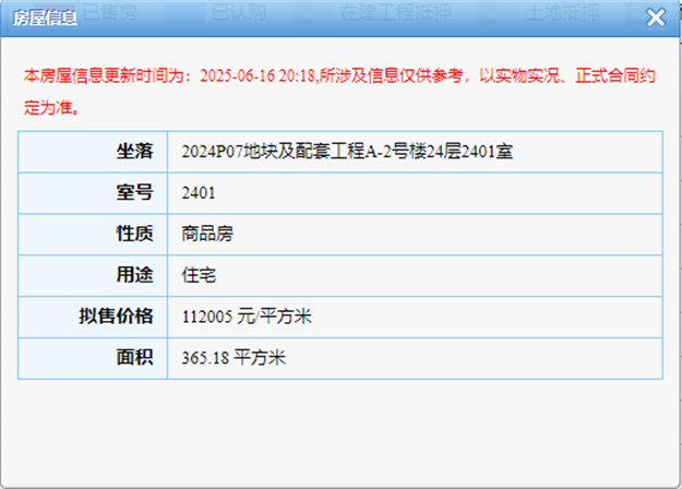单价最高11.2万/㎡,总价4000万!福建豪宅单价天花板,宸启瑞湖卖爆了!——九房网 单价最高11.2万/㎡,总价4000万!福建豪宅单价天花板,宸启瑞湖卖爆了!——九房网