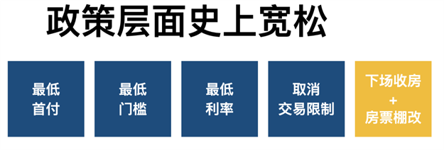厦门房产,厦门房地产,厦门新房,九房网,厦门房产 厦门房产,厦门房地产,厦门新房,九房网,厦门房产