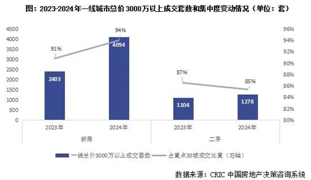 厦门房产,厦门房地产,厦门新房,九房网,厦门房产 厦门房产,厦门房地产,厦门新房,九房网,厦门房产