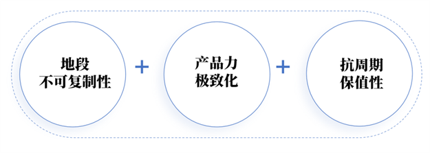 厦门房产,厦门房地产,厦门新房,九房网,厦门房产 厦门房产,厦门房地产,厦门新房,九房网,厦门房产