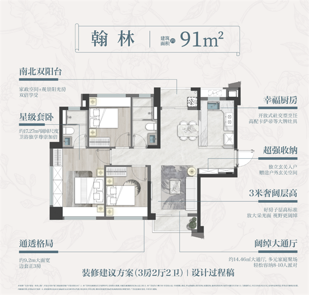 太惊喜!建发乐活岛第七子户型图流出,门槛比想象中低!——九房网 太惊喜!建发乐活岛第七子户型图流出,门槛比想象中低!——九房网
