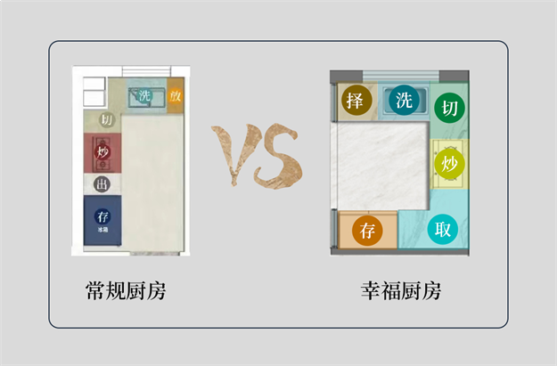 太惊喜!建发乐活岛第七子户型图流出,门槛比想象中低!——九房网 太惊喜!建发乐活岛第七子户型图流出,门槛比想象中低!——九房网