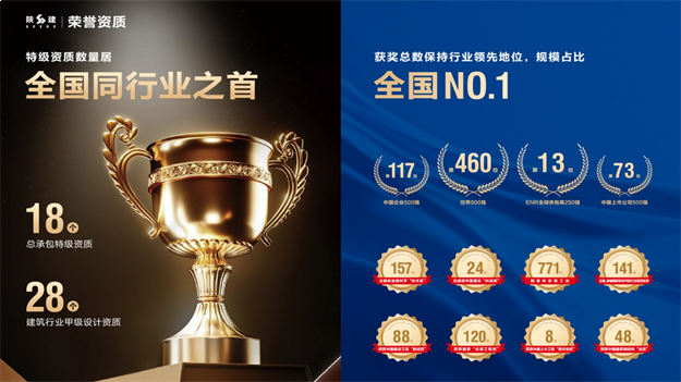 时代的居住革命|华雅·时代全新人居产品见面会圆满举行——九房网 时代的居住革命|华雅·时代全新人居产品见面会圆满举行——九房网