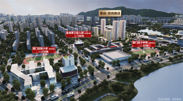 沸腾了!象屿凤鸣雅颂四代宅+双名校全维炸场+六边形配套全维炸场!——九房网 沸腾了!象屿凤鸣雅颂四代宅+双名校全维炸场+六边形配套全维炸场!——九房网